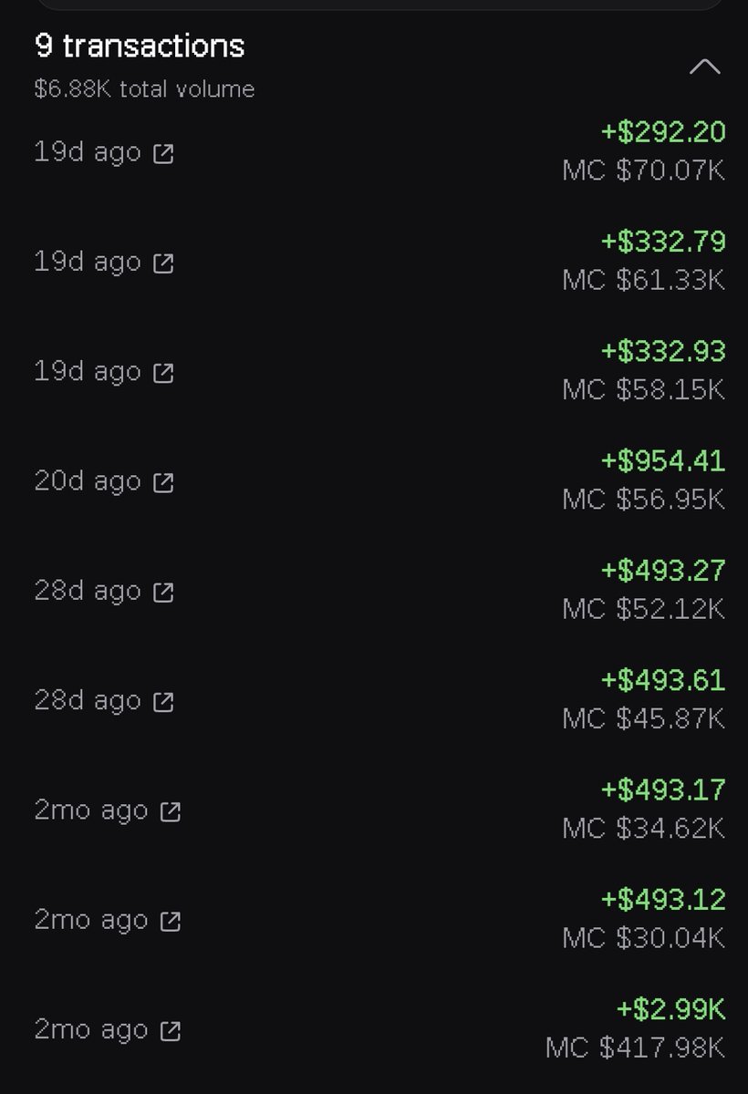 The Drongo tweet media