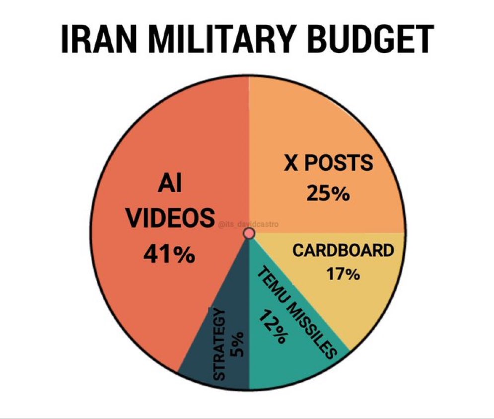 Ian Miles Cheong tweet media