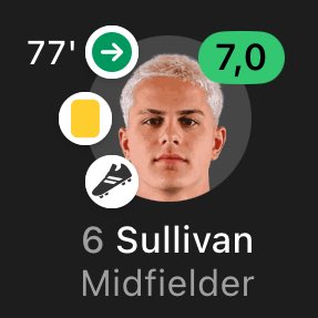 Rising Stars XI tweet media