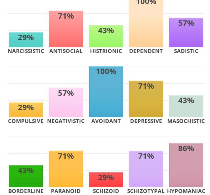 ♡ — tsukasa! tweet media