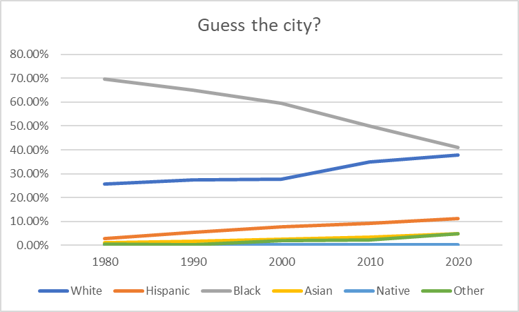 Siddharth Khurana tweet media
