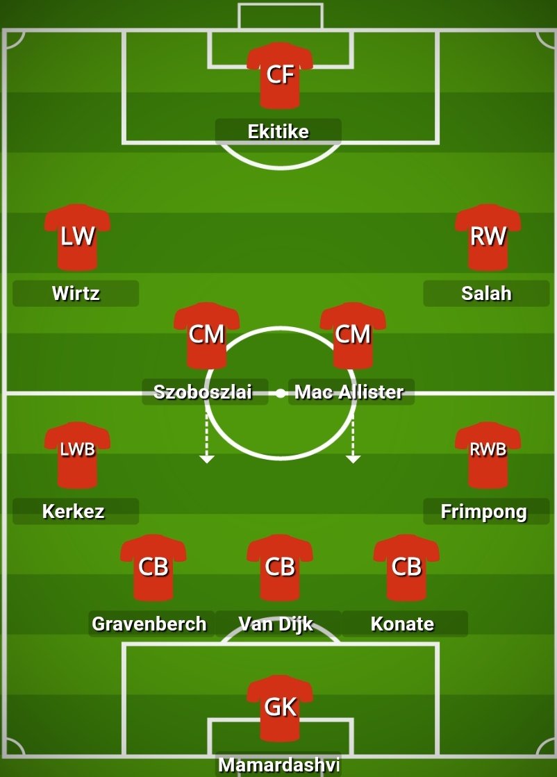 Yazz LFC tweet media