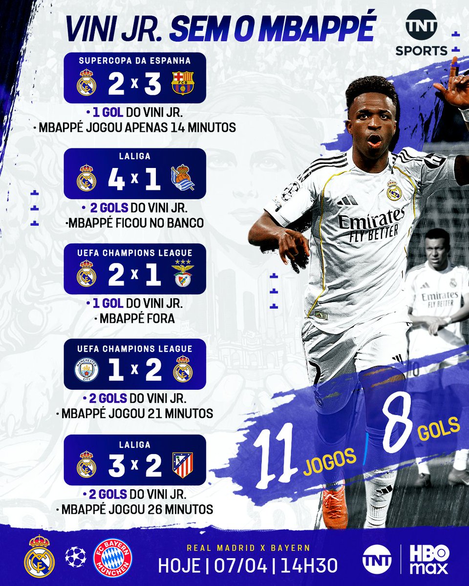 TNT Sports BR tweet media