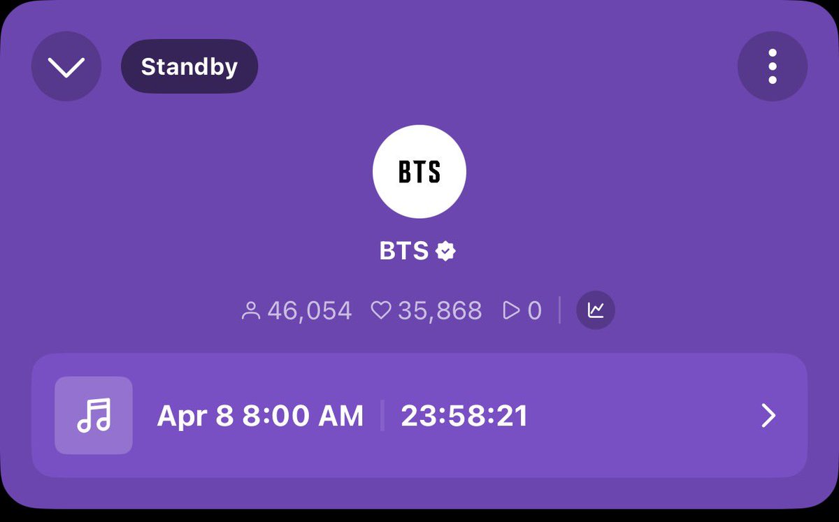 BTS Malaysia ARMY⁷ tweet media