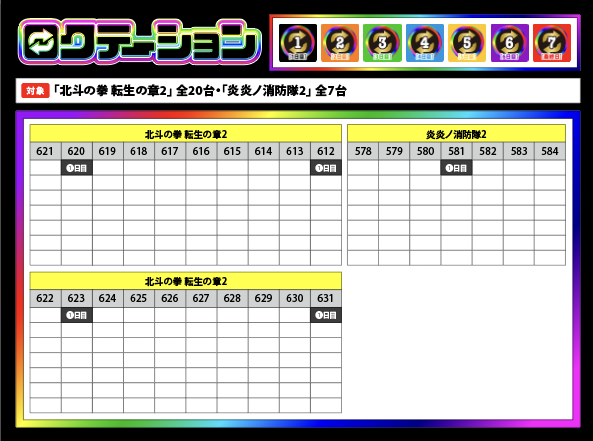 6️⃣ロクテーション🔁 tweet media