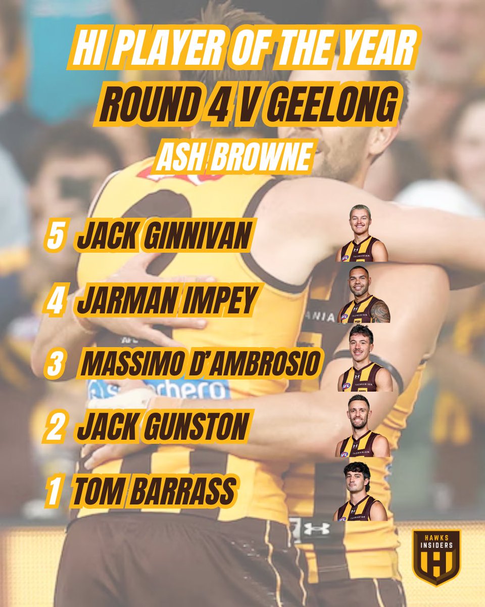 Hawks Insiders tweet media