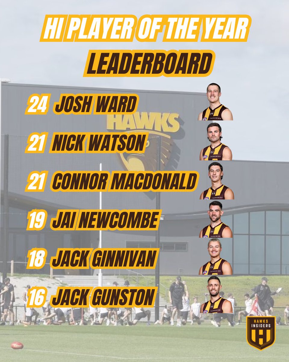 Hawks Insiders tweet media