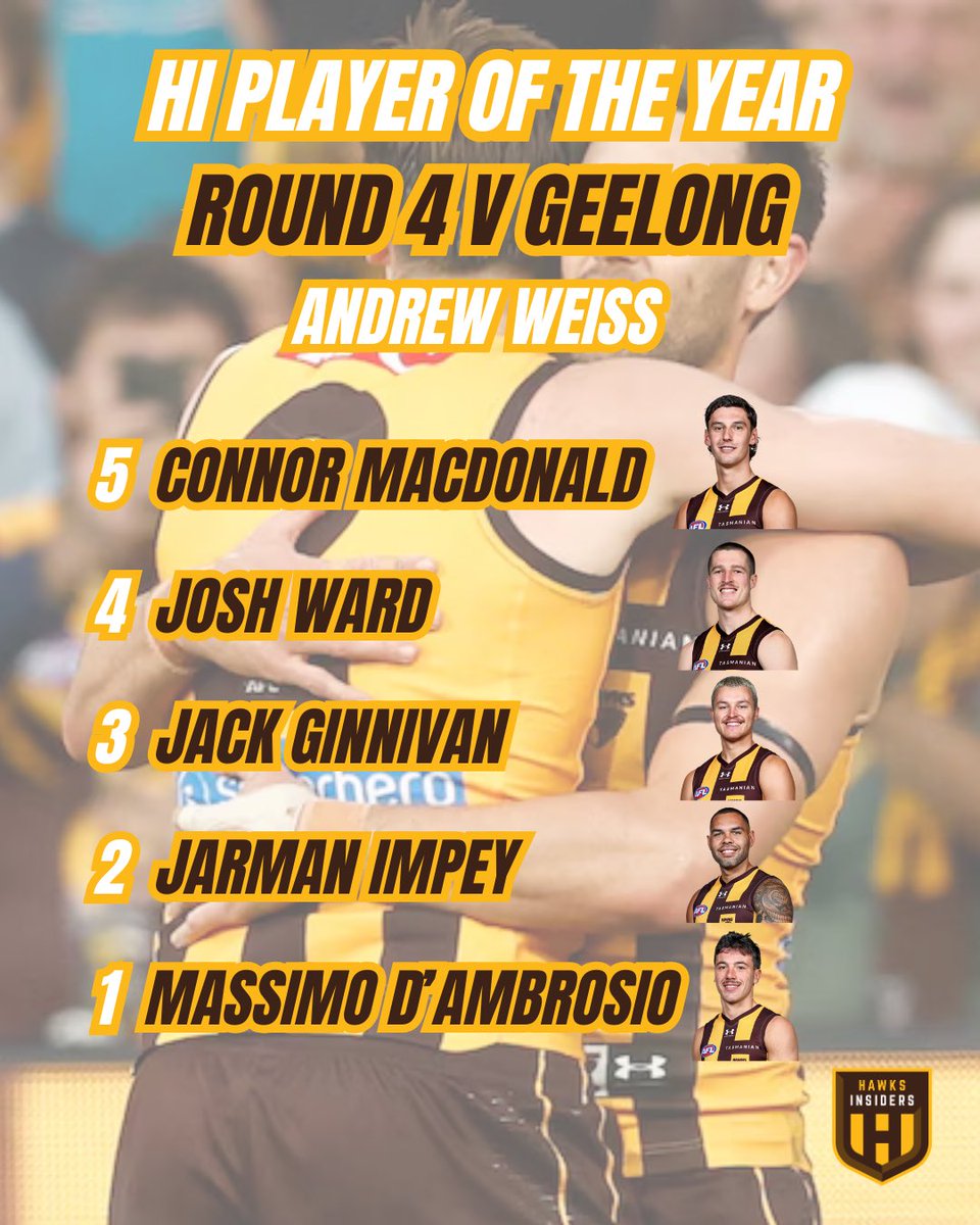 Hawks Insiders tweet media