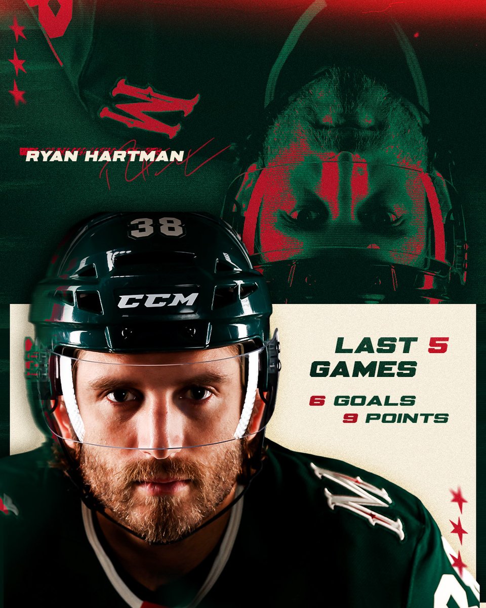 x - Minnesota Wild tweet media