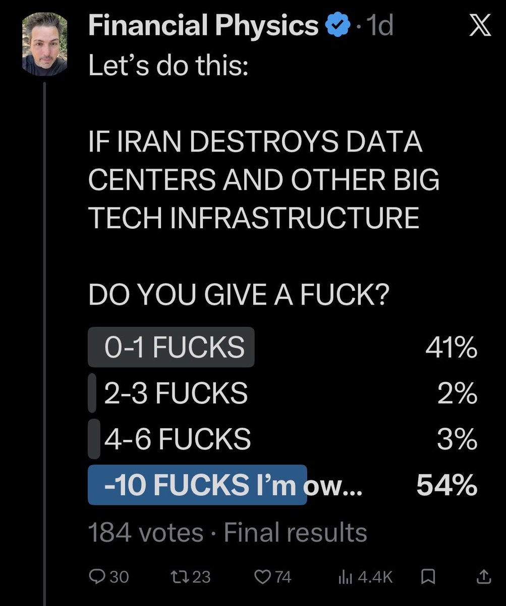 Financial Physics tweet media