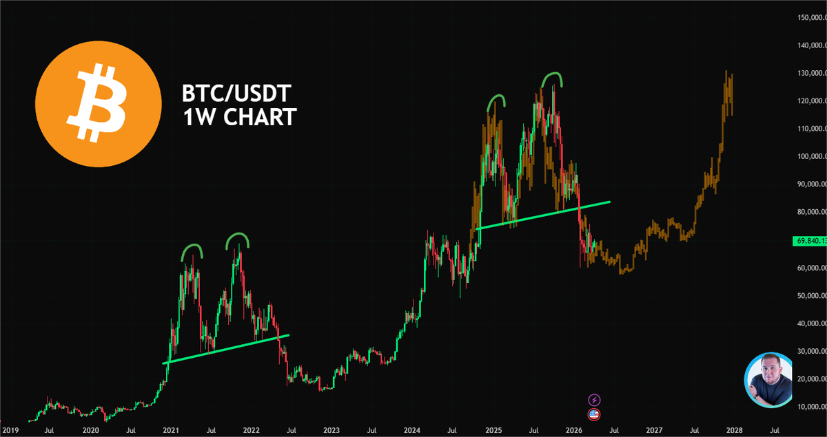 CryptoJack tweet media