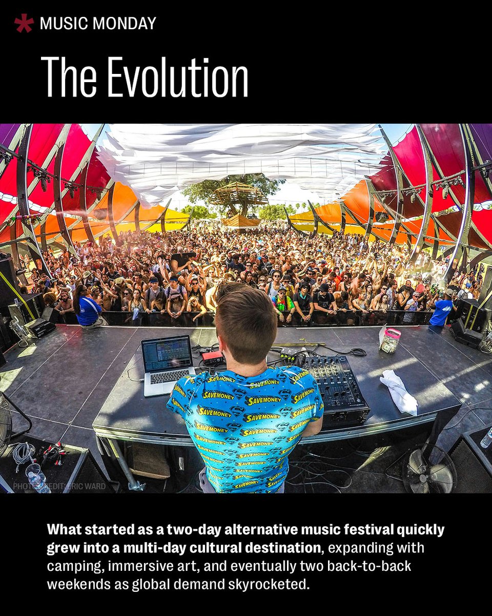 JuliensAuctions's tweet image. We have officially entered music festival season with this week’s #MusicMonday spotlight on Coachella’s evolution from desert experiment to global cultural phenomenon. 

Swipe through to explore how the festival helped redefine music, fashion, and pop culture 🎡

#JuliensAuctions