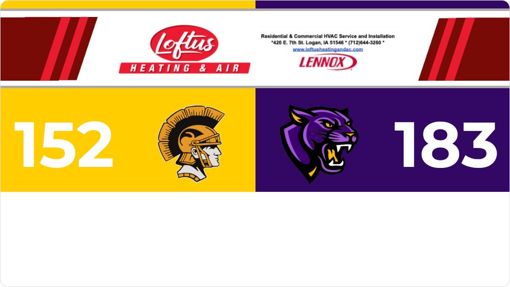 LMactivities tweet media