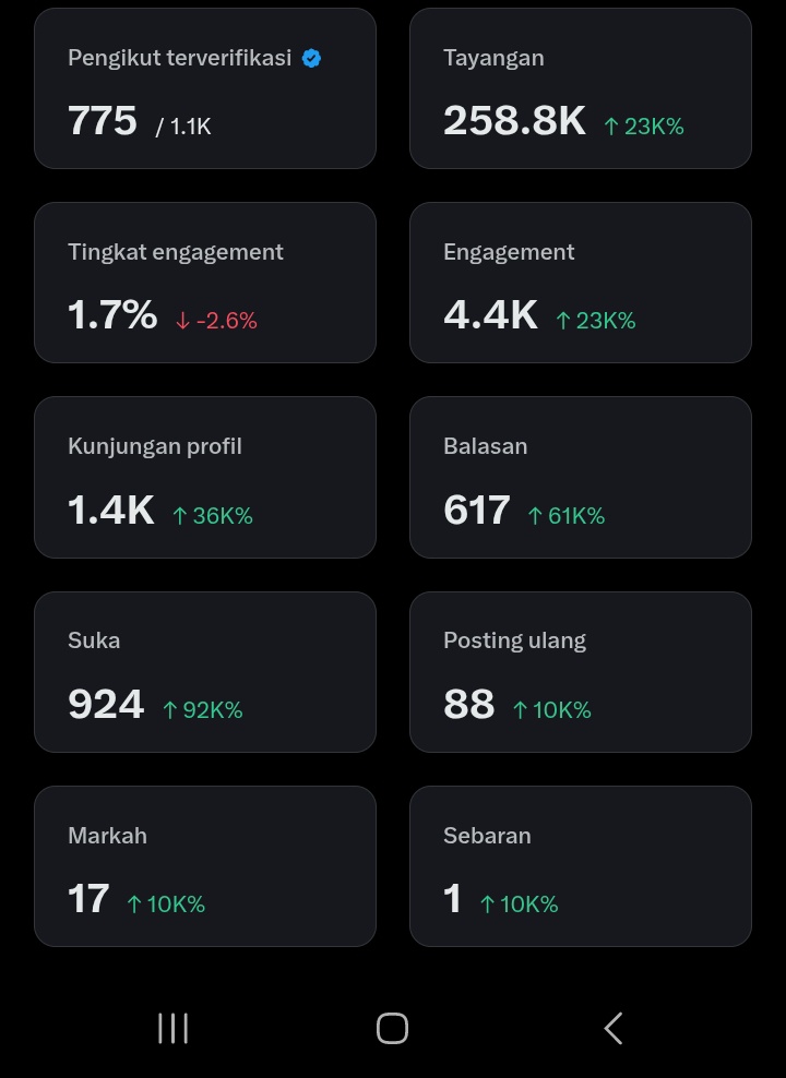 winterosieregar tweet media