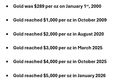 Wall Street Mav tweet media