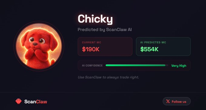 CrypNikko's tweet photo. 🦞 Alert: $Chicky uptrend on https://t.co/iJRlITIMk3

Momentum is picking up — charts starting to glow. Keep an eye on this move.                      

Stay tuned. ScanClaw                      

Update: https://t.co/iJRlITIMk3 just got an upgrade — the AI assistant is now free for everyone. No catches, no fees. Just clean analytics to level up your edge