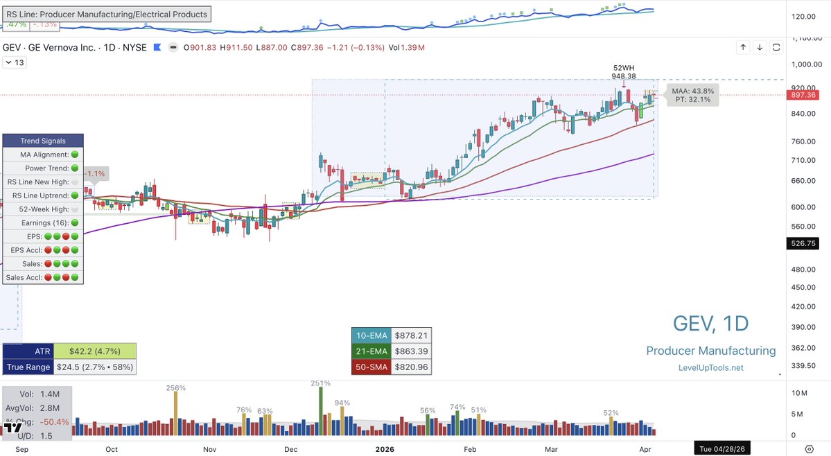 John Muchow, MSCS tweet media