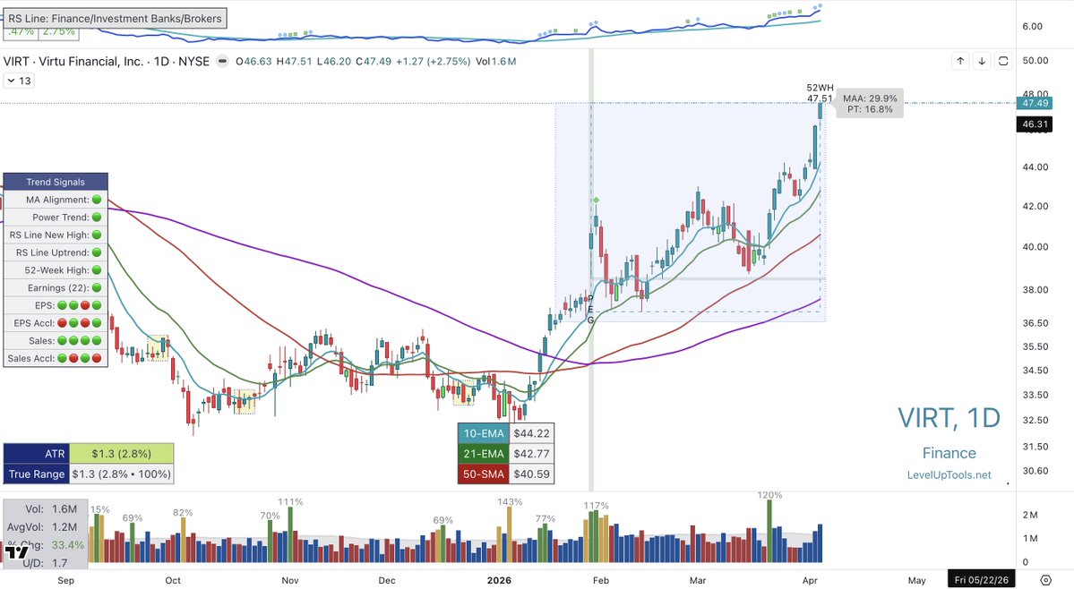 John Muchow, MSCS tweet media