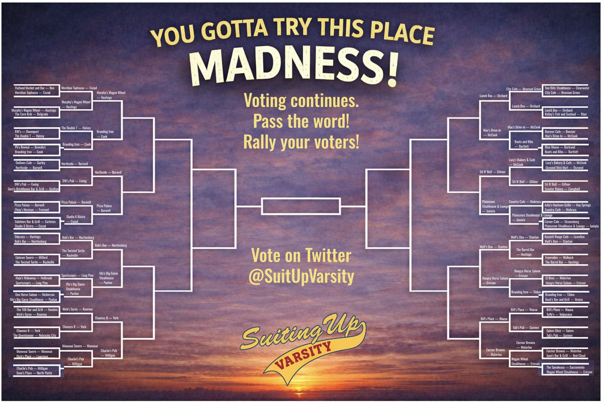 SuitUpVarsity's tweet photo. It's time to play out our SWEET &amp; SAVORY 16 on the You-Gotta-Try-This-Place Madness bracket! Our first four matchups go live tonight!

Vote below: https://t.co/nUUDxVOQxi