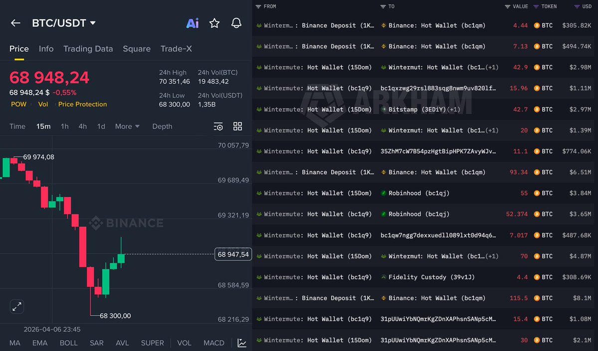 ᴛʀᴀᴄᴇʀ tweet media