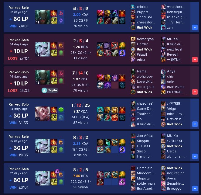 exertpressure tweet media