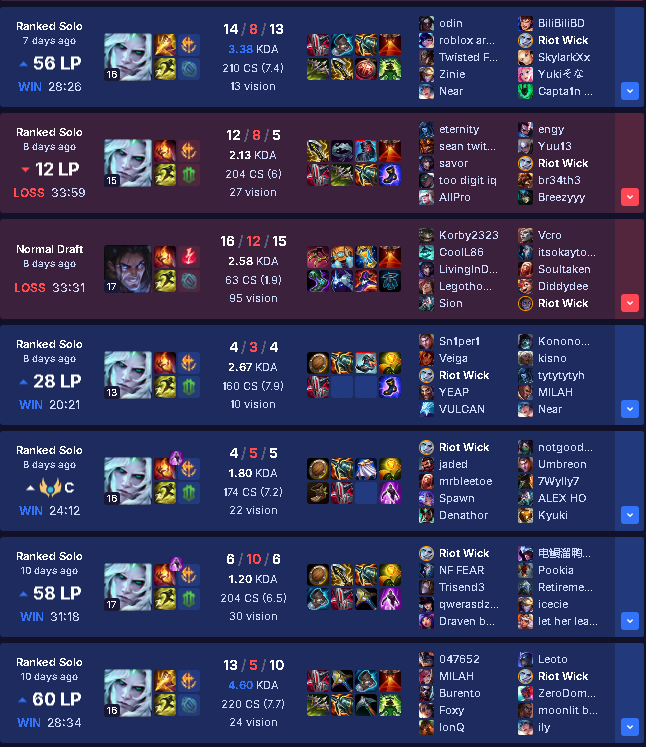 exertpressure tweet media