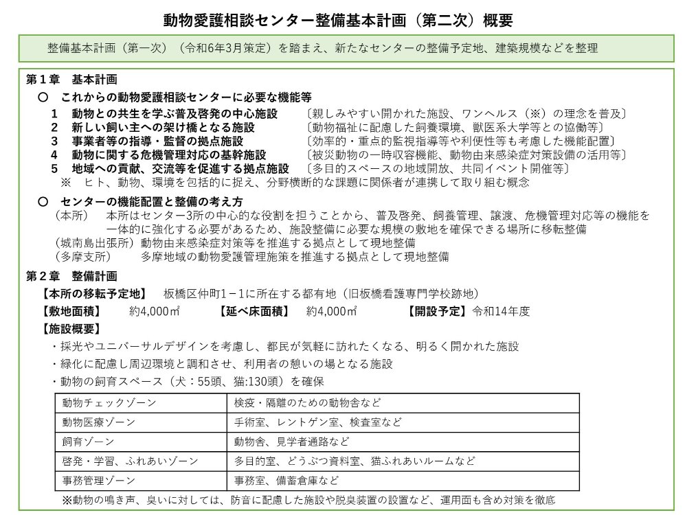 猫とワイン tweet media