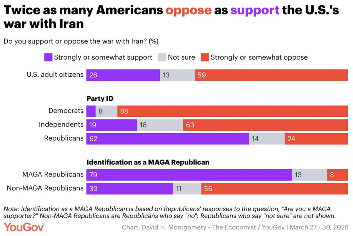 Glenn Greenwald tweet media