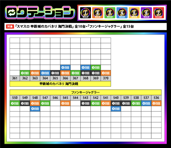 6️⃣ロクテーション🔁 tweet media