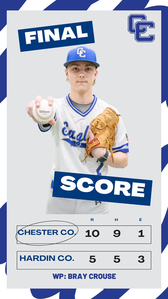 Chester Co Athletics tweet media