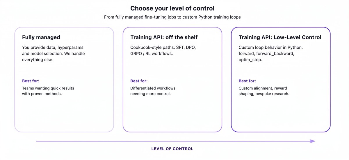 Fireworks AI tweet media