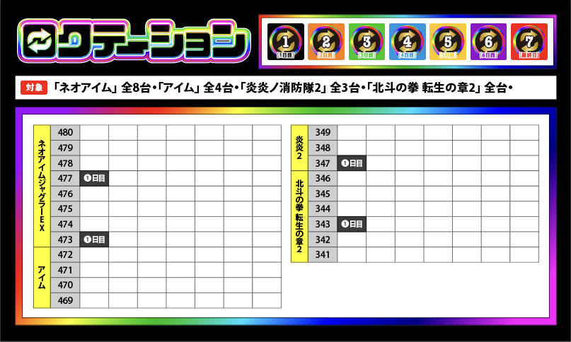 6️⃣ロクテーション🔁 tweet media