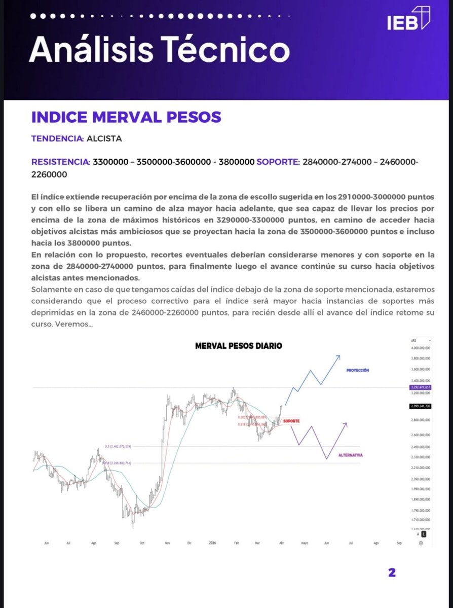 IEB MÁS tweet media