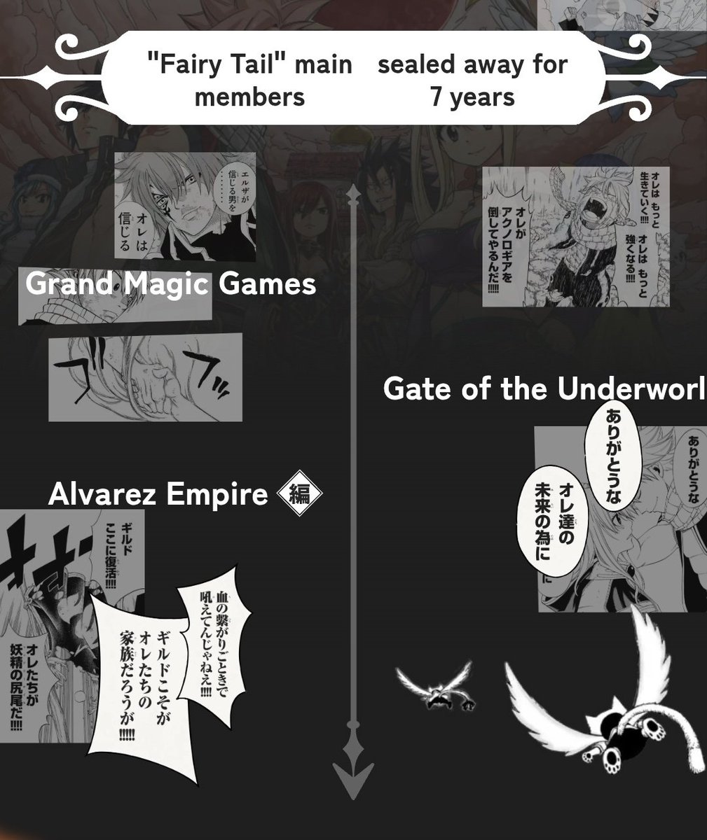 SHORTSERIALIZATION‼️(Stan Holup Jayden& John) 💟🌸 tweet media