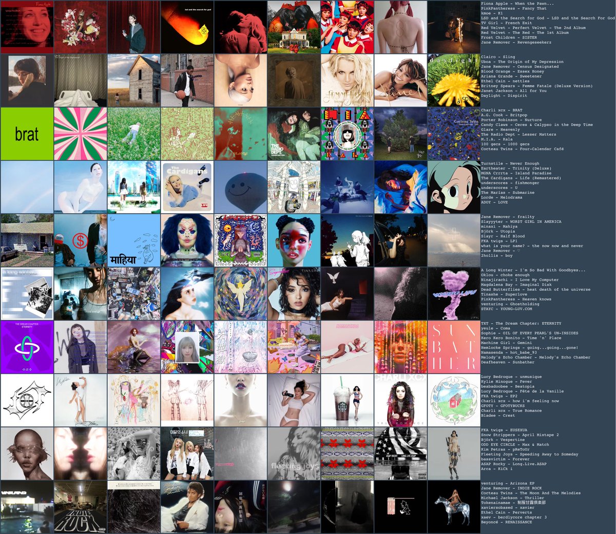 vultureCity tweet media