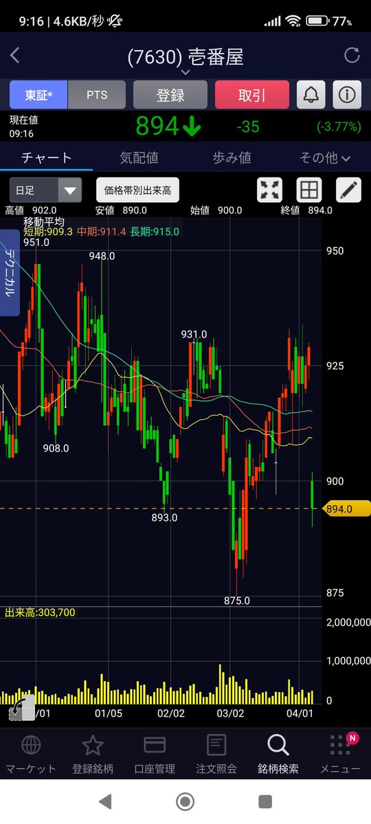 ほっすん@株主優待&子育て投資家 tweet media