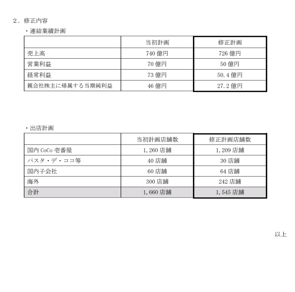 ほっすん@株主優待&子育て投資家 tweet media