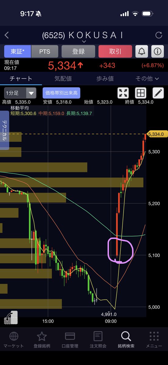 Romi🧁KOKUSAI ELECTRIC tweet media