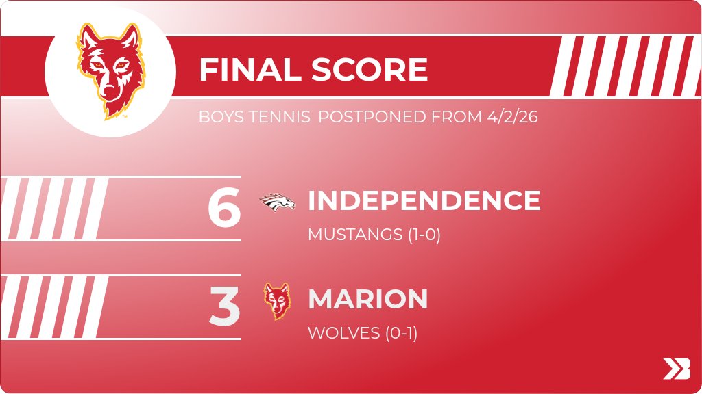 MHS Student Activities tweet media