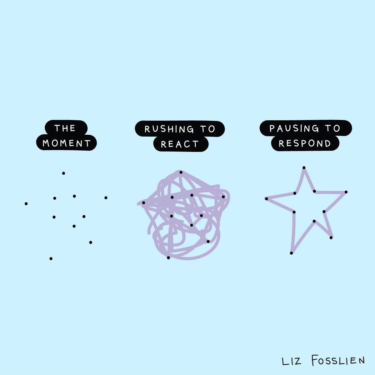 Liz Fosslien tweet media