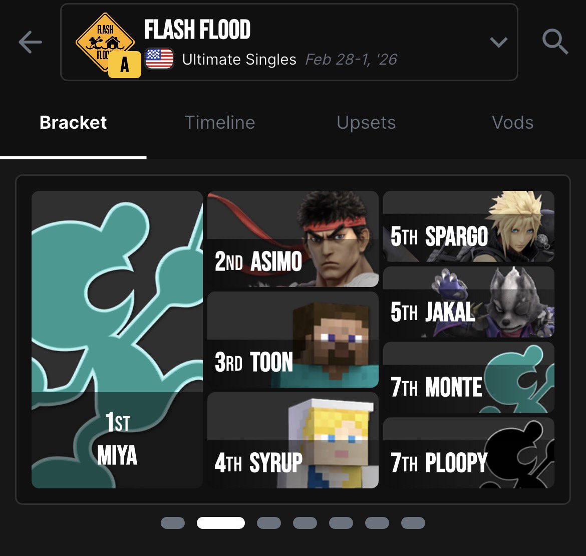 nindy 💌 tweet media