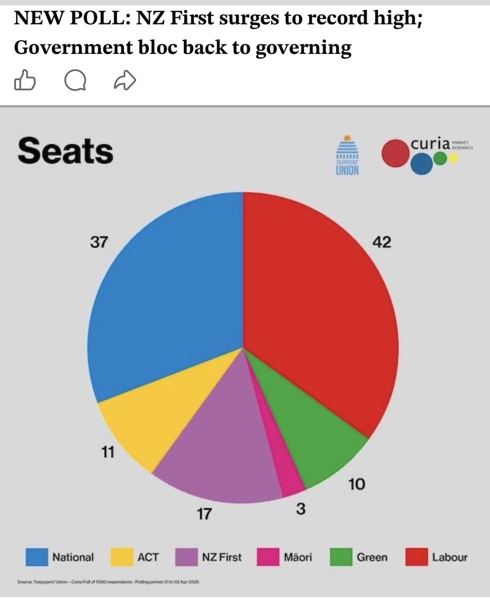 Kiwiwayne3 ex kiwiwayne1/2 tweet media