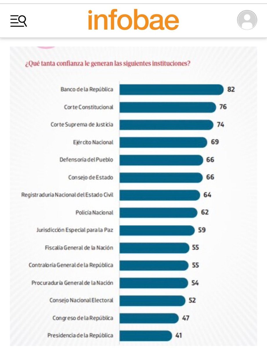 Sebastian Toro 🇨🇴🇧🇷🇺🇲 tweet media