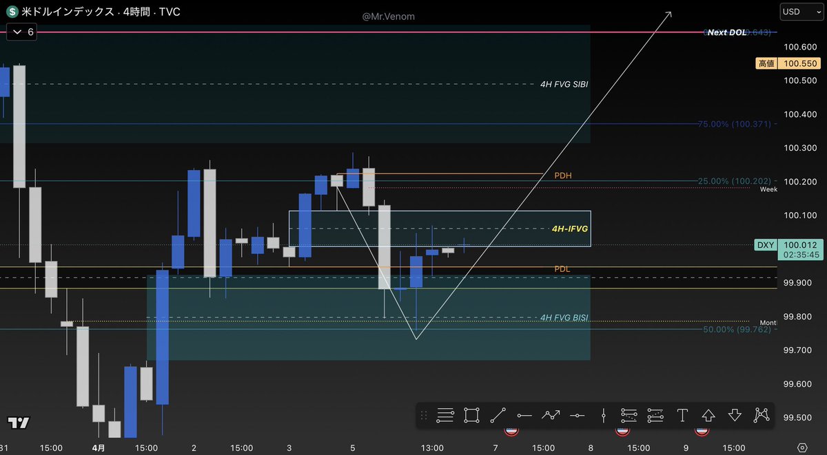 MV@GOLFX tweet media