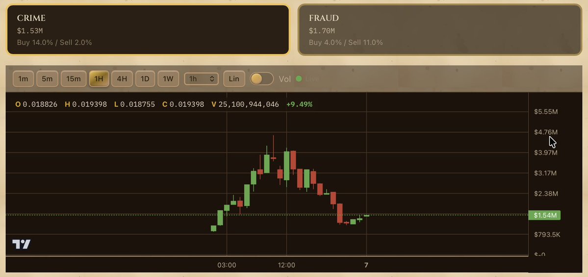 dxrnelljcl tweet media