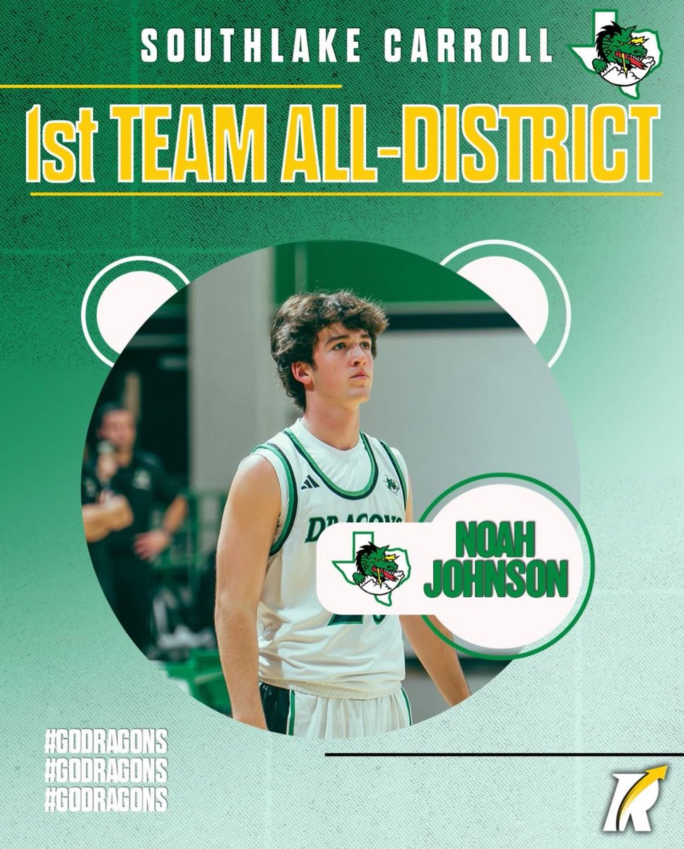 Noah41Johnson's tweet photo. @CarrollDragonBB @3dHoopsAcademy 
Had a success junior season finishing 3rd in district and making playoffs.
I was awarded with:
First team all district 
Academic all district 
Team offensive player of the year 
Averaging:
14.1 PPG
3.2 RPG
2 APG
Made 82 threes 34.5%
79.4% FT https://t.co/ePdw1mxEul