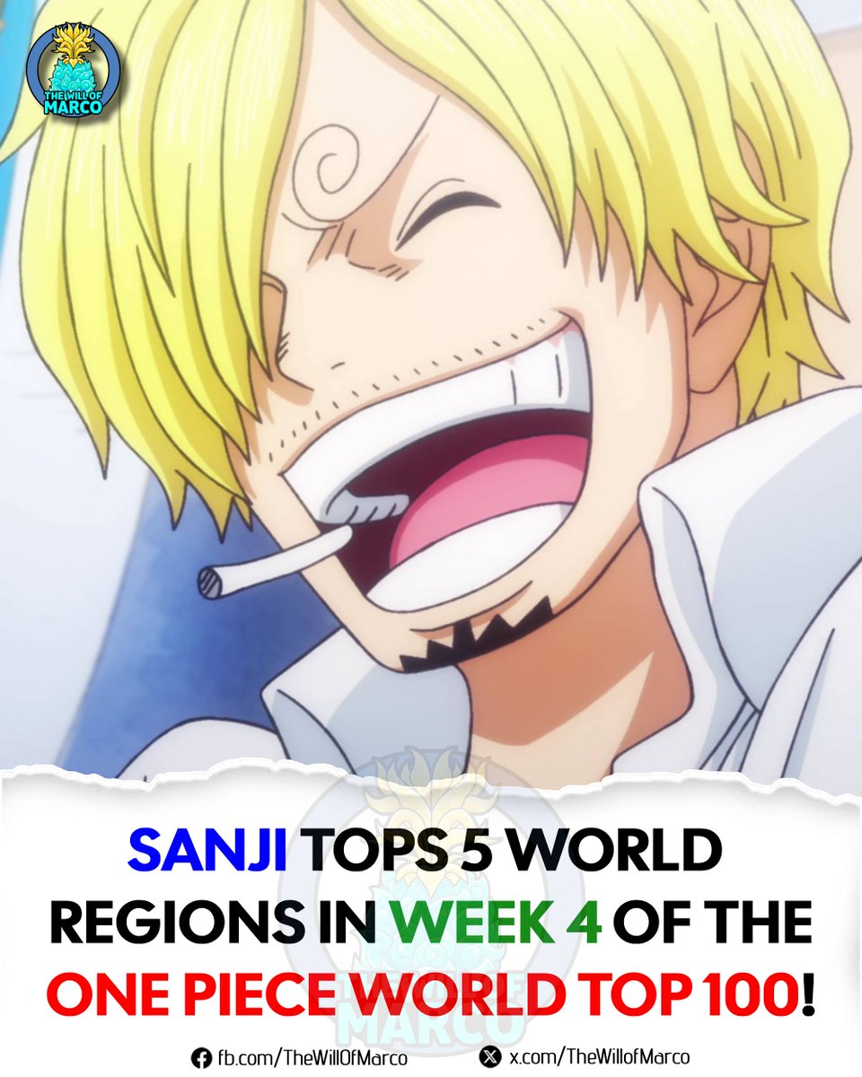 The Will of Marco (マルコの意志) tweet media