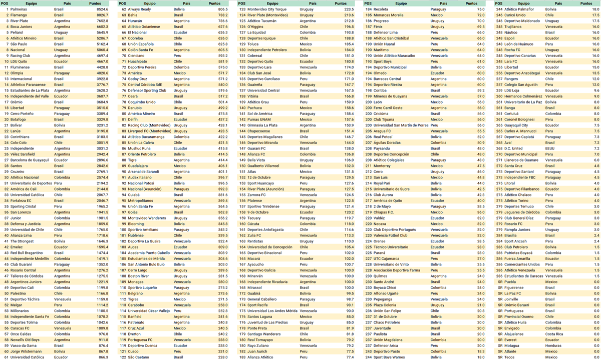 Alexis Fuentes tweet media