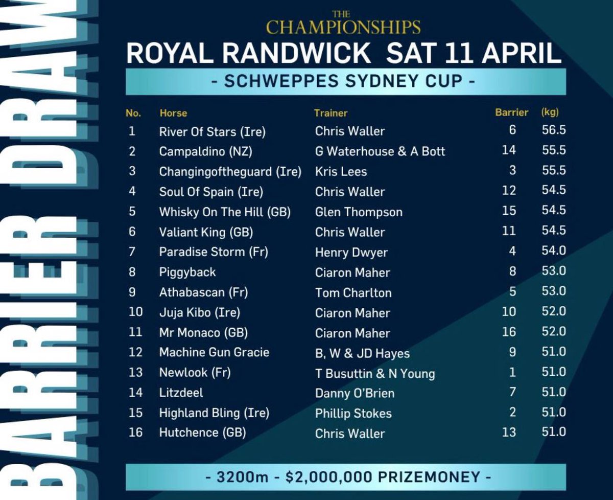 Racing Previews tweet media