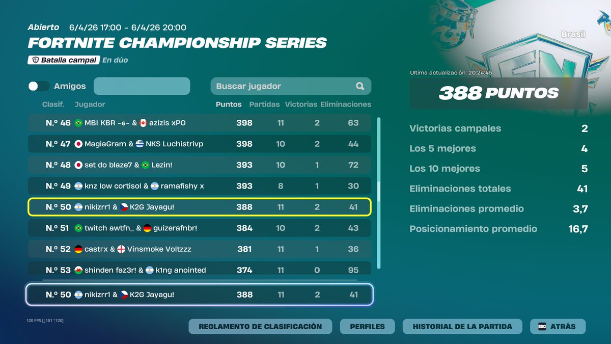 K2G Jayagu tweet media